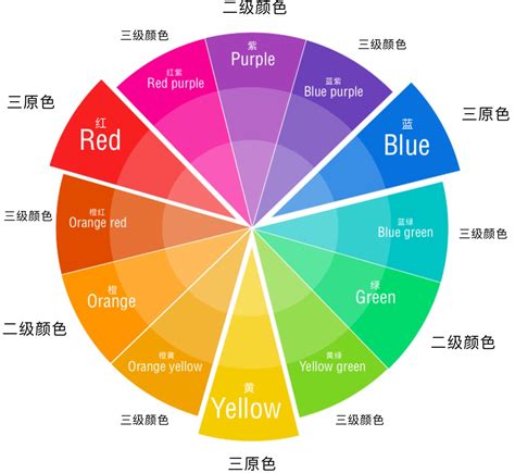 白色屬什麼|白色（一种颜色）